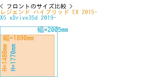 #レジェンド ハイブリッド EX 2015- + X5 xDrive35d 2019-